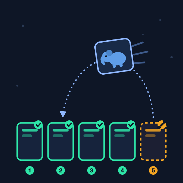 A PostgreSQL elephant pod hopping from the last pending node to an already-upgraded node during a rolling upgrade